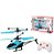ZIPPY - HELICOPTERO CONTROLE REMOTO AZUL - Imagem 1
