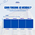 Tecido Xadrez de Poliéster | 1,40m - 2mm x 2mm | Azul Piscina - Imagem 2
