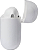 Fone De Ouvido Airbuds Mini Tws Bh18 Bluetooth Branco - Imagem 3