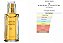 Perfume Gabriela Sabatini Eau de Toilette 60ml - Imagem 4