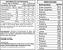 PURE WHEY COOKIES - 907g - Imagem 2