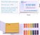 Indicador de PH em papel de 1 - 14 de PH com 80 Fitas - Imagem 4