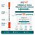 SERINGA INSULINA 1ML 6X0,25 31G C/AG - CX/100 - UNIQMED - Imagem 4