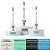 Seringa Iclick 1ml Zero Resíduo Toxina Botulínica Kit 10un - Imagem 1