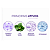 MASCARA FACIAL PREBIOTICA 120G SAVE THE SKIN - SMART - Imagem 3