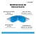 MASCARA TERMICA GEL OLHOS/AZUL - UNIQCARE - Imagem 1