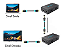Extensor HDMI RJ45 Cat 5/5e/6 - 60 Metros - Imagem 3