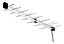Antena Local Externa Uhf/digital/vhf 28 Elem. 14dbi Prohd-1 - Imagem 1