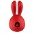 Sugador de Clitóris com Vibrador Rabbit, com 03 Motores, Carregamento USB - Imagem 6