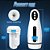 Masturbador Masculino com Vibração, Sucção e Aquecimento, Carregamento USB - Imagem 4