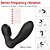 Vibrador Ponto G com Estimulador de Clitóris Texturizado com Controle a Distância - Imagem 2