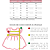 Vestido Infantil Verde Claro com Tule e Cinto de Pérolas - Imagem 5