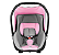 Bebe Conforto Tutti Baby Evo Rosa - Imagem 2