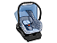 Bebe Conforto Tutti Baby Joy Azul - Imagem 2