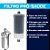 Torneira Gourmet Preta Cozinha de Parede Com Filtro 2 refis Luxo Linda - 2167 C70silpreta2refis - Imagem 6