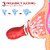 Vibrador De Língua, Vibração E Sucção 3 Tipos Sucção - Imagem 6