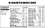 ULTRACOFFEE 220G PLANT POWER SUPERFOODS - Imagem 5