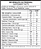 CARB UP 4 1 1KG PROBIOTICA - Imagem 2