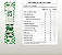 JUNGLE ELECTROLYTES 5G PLANT POWER - Imagem 2