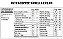 ULTRACOFFEE 10G SACHE PLANT POWER SUPERFOODS - Imagem 4
