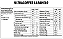 ULTRACOFFEE 10G SACHE PLANT POWER SUPERFOODS - Imagem 7