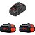 Kit 2 baterias ProCORE 18V - 8 Ah 1 carregador rápido 220V GAL 1880 CV 0 615 A00 1CX BOSCH - Imagem 1