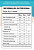 Polvilho Salgado Stitch 30g - Aruba - Imagem 3