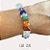 Pulseira dos Chakras - Imagem 3