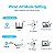 Repetidor Ampliador De Sinal Wifi Wireless Roteador 300mbps - Imagem 8