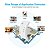 Repetidor Ampliador De Sinal Wifi Wireless Roteador 300mbps - Imagem 5