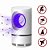 Mata Mosquito Eletrico Armadilha Para Pernilongos Violeds Mosquiteiro Usb Portátil Mosquitos Insetos CasaRepelente Kill - Imagem 1