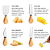Kit Para Queijos 4 Peças Premium – Essencial para Amantes de Queijo - Imagem 4