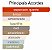Orientica - Oud Saffron EDP 80 ml Perfume Árabe Masculino - Imagem 2