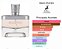 Decante Euzonea Eau de Parfum Árabe Feminino - Imagem 2