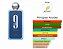 Decante 9 Am Dive Eau de Parfum Árabe Masculino - Imagem 2