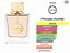 Club de Nuit Woman Armaf Eau de Parfum 105 ml Perfume Árabe Feminino - Imagem 2