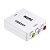 Conversor Mini VGA x 2AV - Imagem 3