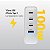 Carregador Premium GaN Quick Charger Turbo 100W Peining PEI-G341 Com 4 Portas - Imagem 3