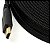 Cabo HDMI Nylon 5 Metros 4K UHD Blindado Duplo Revestimento - Imagem 7