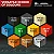 Conjunto Speedpaint Marker STARTER SET - Army Painter (x10 Canetas) - Imagem 2