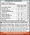 Molho Funghi da Essencia do Vale 330g - Imagem 2