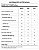 Livestrong (PeptiStrong™) Neutro 276g - Essential Nutrition - Imagem 2