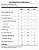 Livestrong (PeptiStrong™) Chocolate 237g - Essential Nutrition - Imagem 2