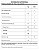 Coenzima Q10 + Omega 3TG + Natural Vitamin E Pote 60 caps - Essential Nutrition - Imagem 2