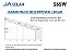 Painel Solar Fotovoltaico Bifacial 565Wp JAM72D40-565/MB - Imagem 2