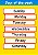Placa Interativa Dias da Semana - Days of the week - Imagem 2