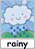 Placas como está o tempo hoje? - How's the weather today? - Imagem 7