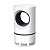 Armadilha De Mosquito Pernilongo, Dengue Led Silencioso Usb - Imagem 4