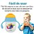 Copo Treinamento C/ Alças 280ml Bolofofos- Zoop Toys Amarelo - Imagem 2
