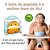 Kit Refeição Com Prato Infantil + Colher E Garfo Girafa - Imagem 2
